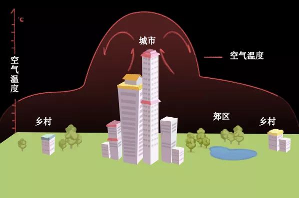 課程資源自然生態|“亞洲水塔”的“水”,從哪兒來?夏日這些“怪雨”現象的成因有答案了!