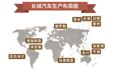 長(zhǎng)城汽車(chē)全球化戰(zhàn)略擲地有聲,背后力量不容忽視