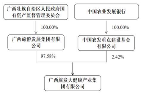 財說 9.42億元易主廣西國資，老牌食品公司黑芝麻面臨三重考驗